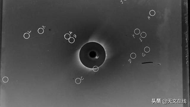 日食是怎么形成的，用一句话说明日食月食形成的原因