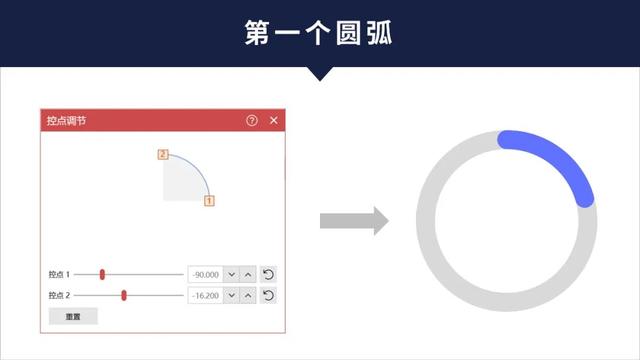 ppt圆图制作过程，学习制作三个简单的