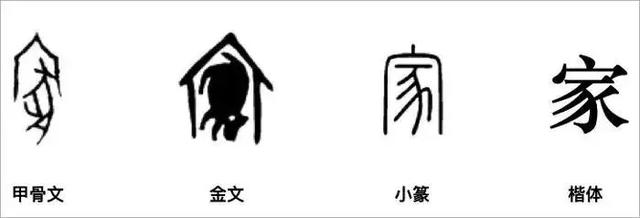 十二生肖猪的起源及由来，属猪的朋友们注意了