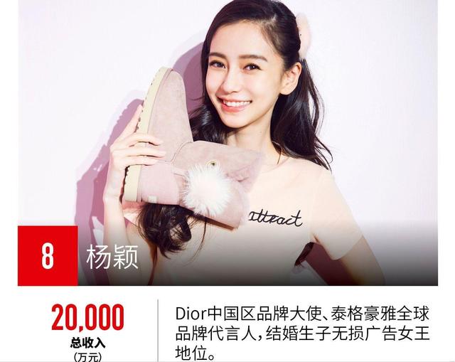 杨颖现在和谁的关系好，深扒杨颖高段位