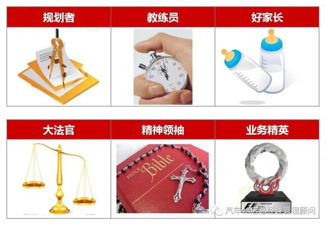 4s店销售管理培训，汽车4S店销售顾问基础知识及销售话术培训课件
