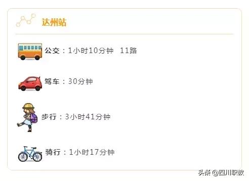 西南交通大学在哪，西南交通大学东部新区校区在哪里（西南交通大学到底创造了多少个世界第一、中国第一）