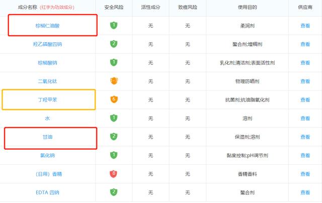 气味好闻的4款男士香皂，男士罗曼诺香皂有哪几种味道好