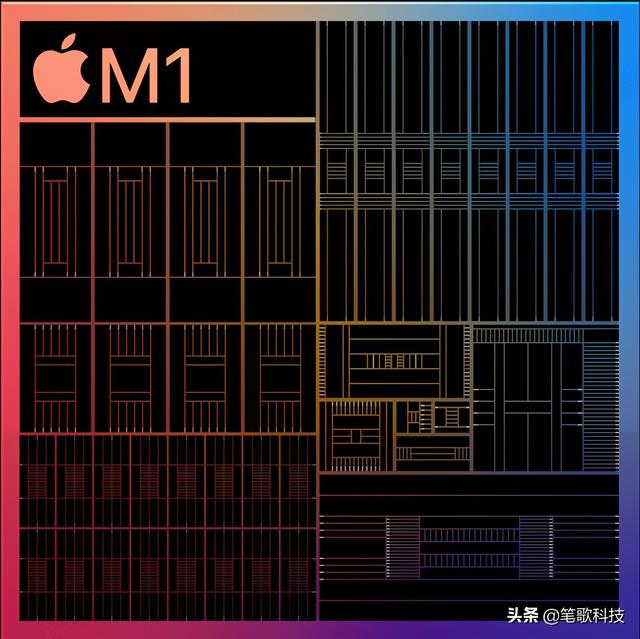 ipad pro三代参数，我觉得2018款的最良心