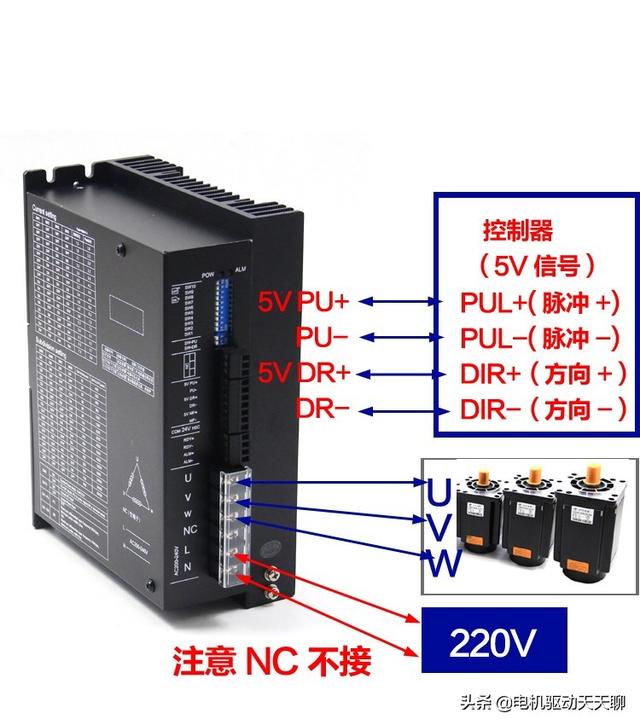 步进电机驱动器，步进电机驱动器接线图讲解（步进电机一定要驱动器吗步进电机不转只抖动什么原因排除知识点）