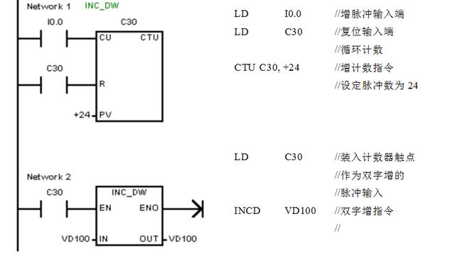 西门子S7-200plc变量怎么设置，S7-200初学中的一些总结