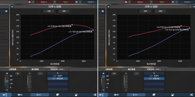 飞度发动机技术参数，手把手教你造一台飞度发动机