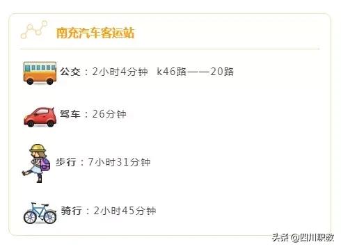 西南交通大学在哪，西南交通大学东部新区校区在哪里（西南交通大学到底创造了多少个世界第一、中国第一）
