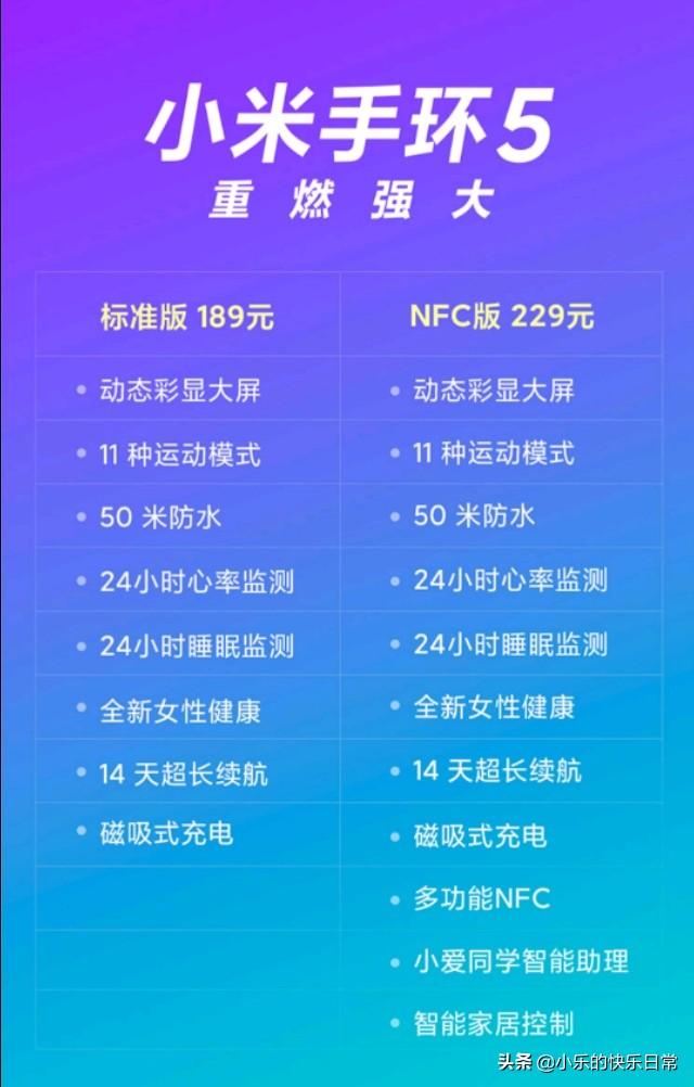 小米手环5特殊功能，新增5种运动模式+可控制手机拍照
