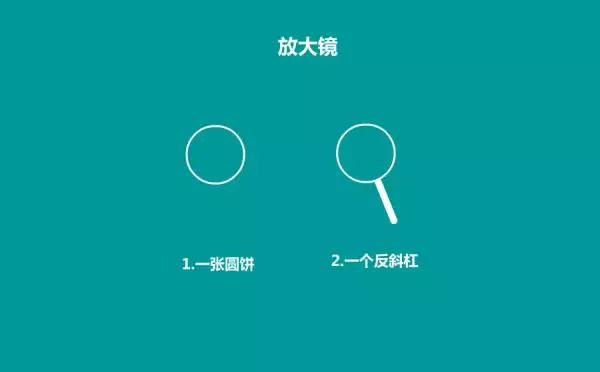 立体三角形怎么画 简笔画，简笔画正方形