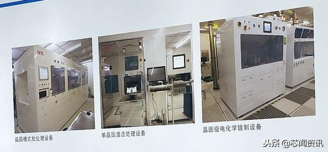 半导体十大设备公司，一文读懂国内十大半导体设备厂商