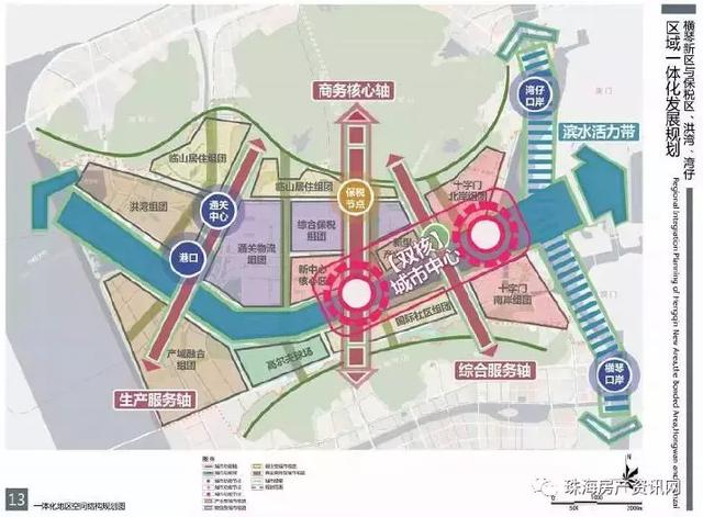 珠海轻轨线路图，横琴轻轨站最新消息（轻轨站拱北口岸）