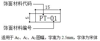 施工图符号说明，施工图符号的识别