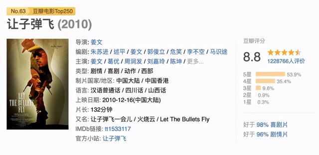 让子弹飞周润发分饰两角，让子弹飞幕后冷知识