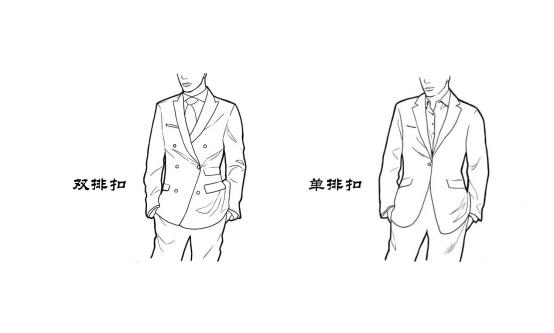 正装男士穿搭要求，提升男人味必学的‘粗糙绅士’穿搭指南