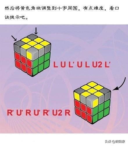 六面魔方教程图解，超详细的6面魔方教程（就能将任何魔方6面还原）