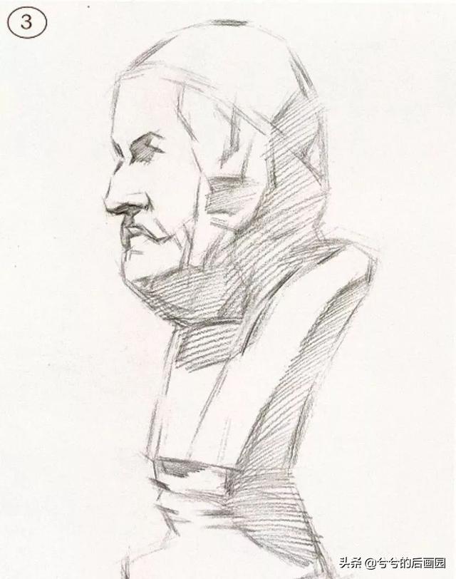 素描石膏头像4个阶段，常见石膏素描头像