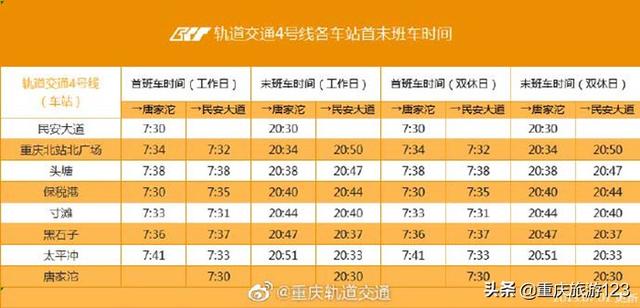 重庆最好看的轻轨线路，重庆轨道27号线将于2027年建成