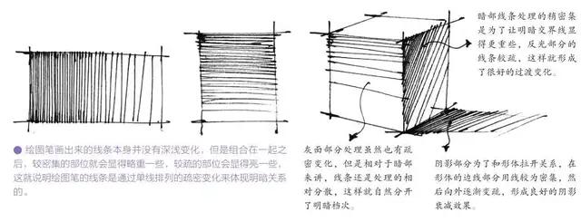 排线的八种方法，难得一见的排线教程