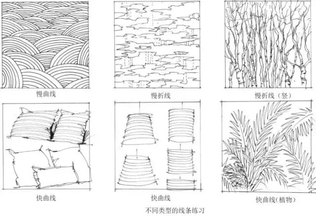 手绘教程零基础入门手法，学会画手绘其实很简单