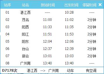 湛江到深圳高铁，湛江高铁车站