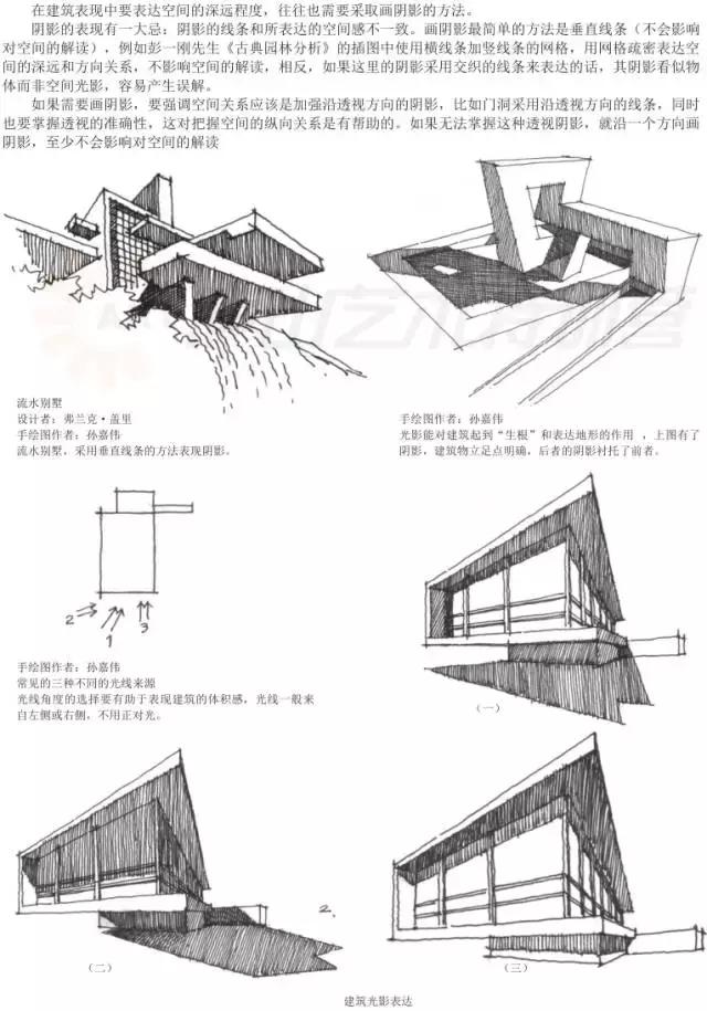 手绘教程零基础入门手法，学会画手绘其实很简单