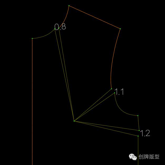 衣服落肩袖制版，服装版师设计师收藏