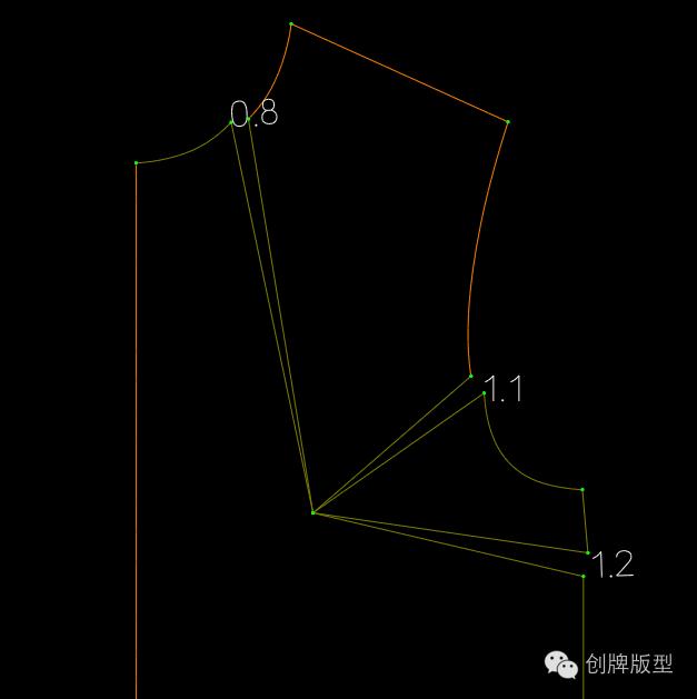 衣服落肩袖制版，服装版师设计师收藏