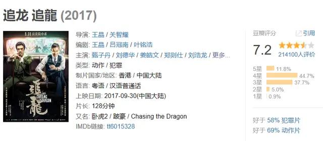 追龙2 贼王，任达华、梁家辉、吕良伟放在一起
