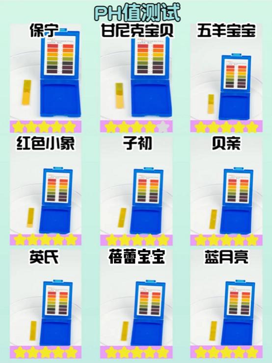 婴儿洗衣液排行榜，九款婴儿专用洗衣液测评
