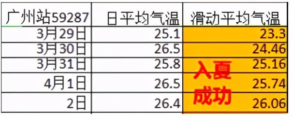 阴湿是什么意思，广东话阴湿是什么意思