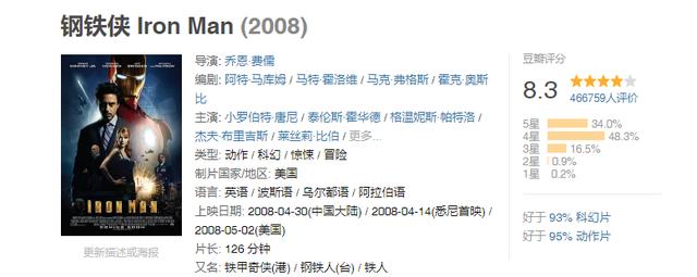 漫威20部电影顺序，21部正确观影顺序请收下