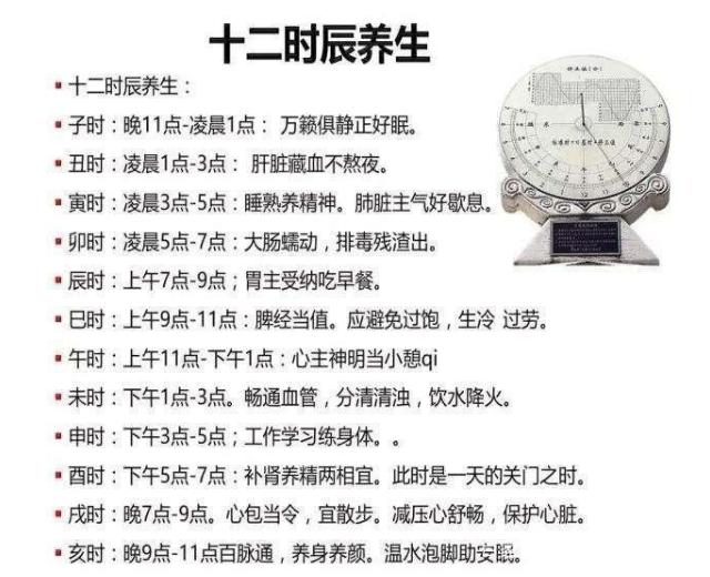 十二经络穴位及歌诀，十二经络的名称