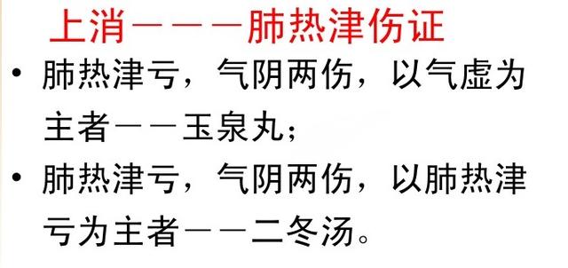 糖尿病古方(糖尿病古方中药方剂)