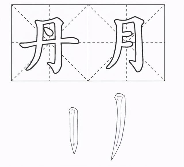 初学软笔书法基础知识，掌握这些书法口诀