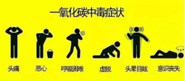 一氧化碳中毒的急救措施，急救一氧化碳中毒的急救措施（一氧化碳中毒急救治疗及预防方法）