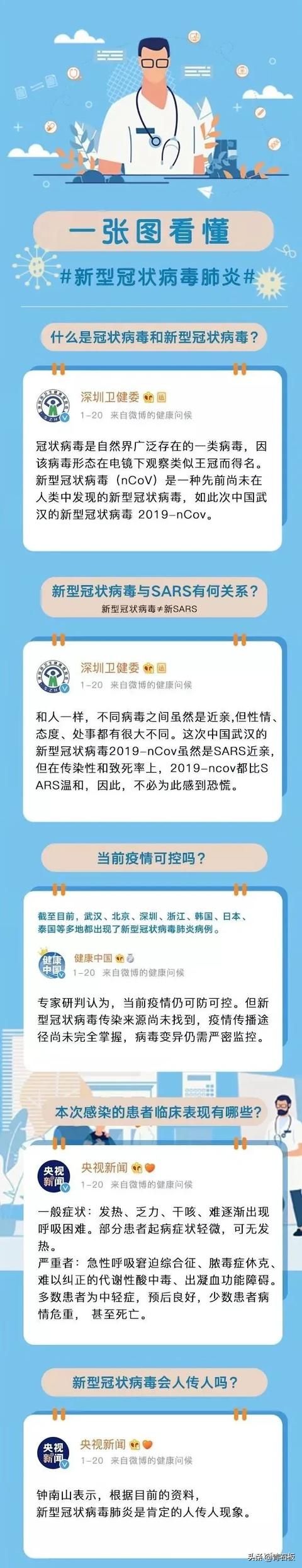 中国钟南山院士简历，钟南山院士简介科研成果（今天钟南山院士85岁生日）