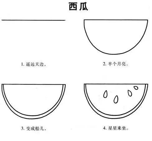 10岁左右画画,10岁12岁画