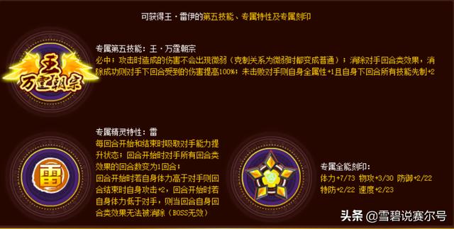 赛尔号四大妖王分别是，赛尔号让人印象最深刻的六个BOSS