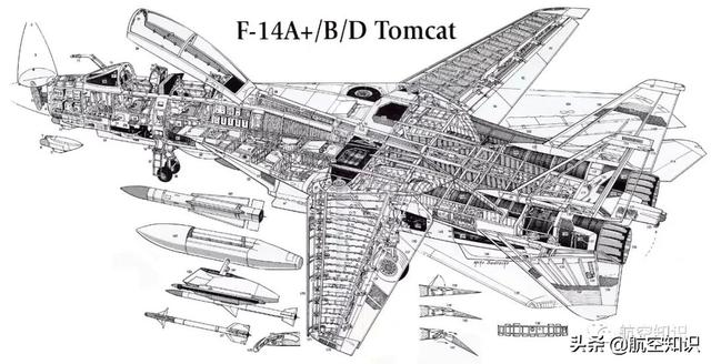 f-14a雄猫式重型舰载战斗机，图解F-14B雄猫重型战斗机