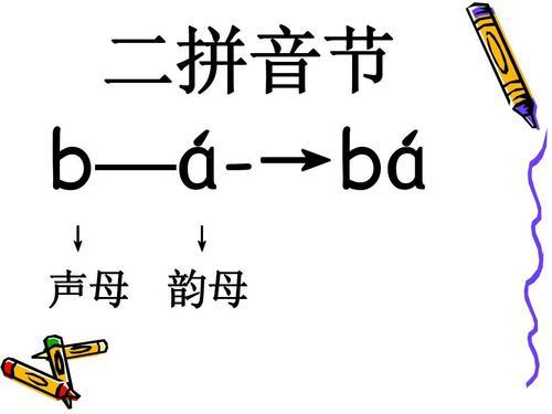 查字典口诀怎么背，查字典技巧全攻略