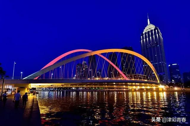 天津特色文化一日游，独家天津旅游手绘攻略新鲜出炉