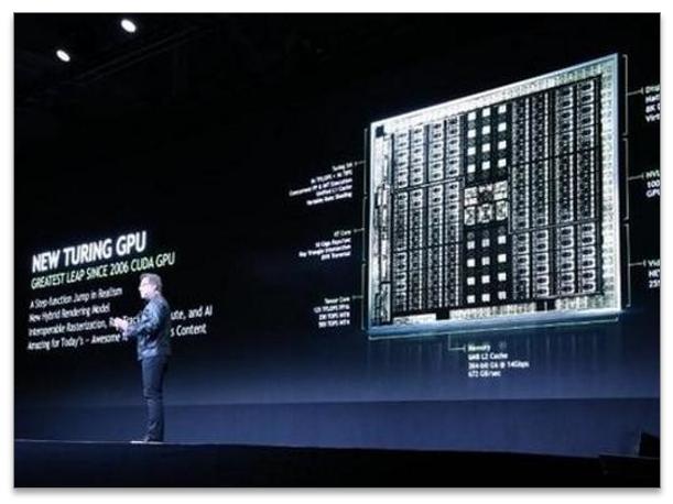 电脑硬件知识科普第04课显卡简介，第四篇：什么是显卡