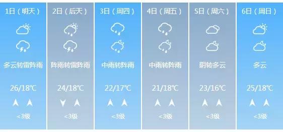 贵州比较适合自驾游的公路，看尽贵州山水风光和少数民族风情