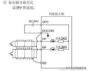 三菱伺服驱动基本知识，伺服驱动器相关知识汇总