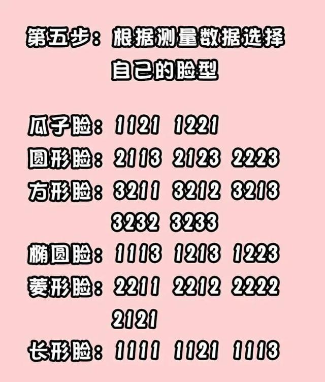 怎样测自己是什么脸型，超准❗️❗️三十秒教你判断自己是什么脸型✔️