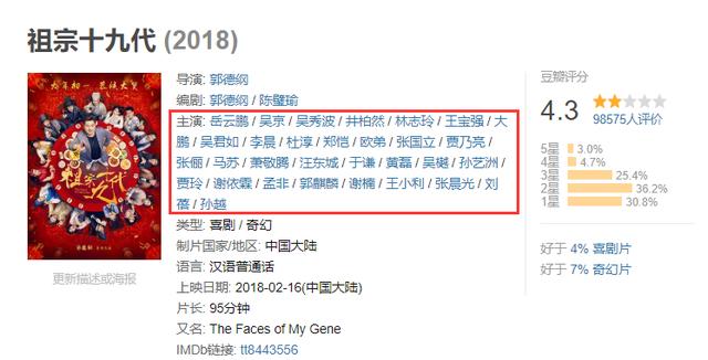 越来越好之村晚票房，近10年春节档十部口碑最差电影