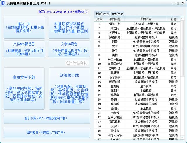 自媒体怎么做优质原创内容，思路运营短自媒体