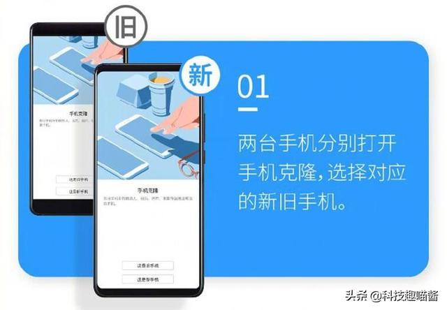 华为手机数据迁移，华为手机数据转移的多种方法