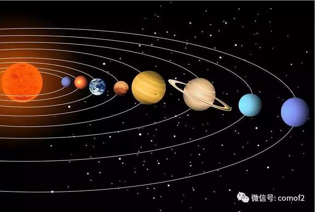 易经入门基础知识讲解，最简单的易经讲解（需要知道3个精华规律）